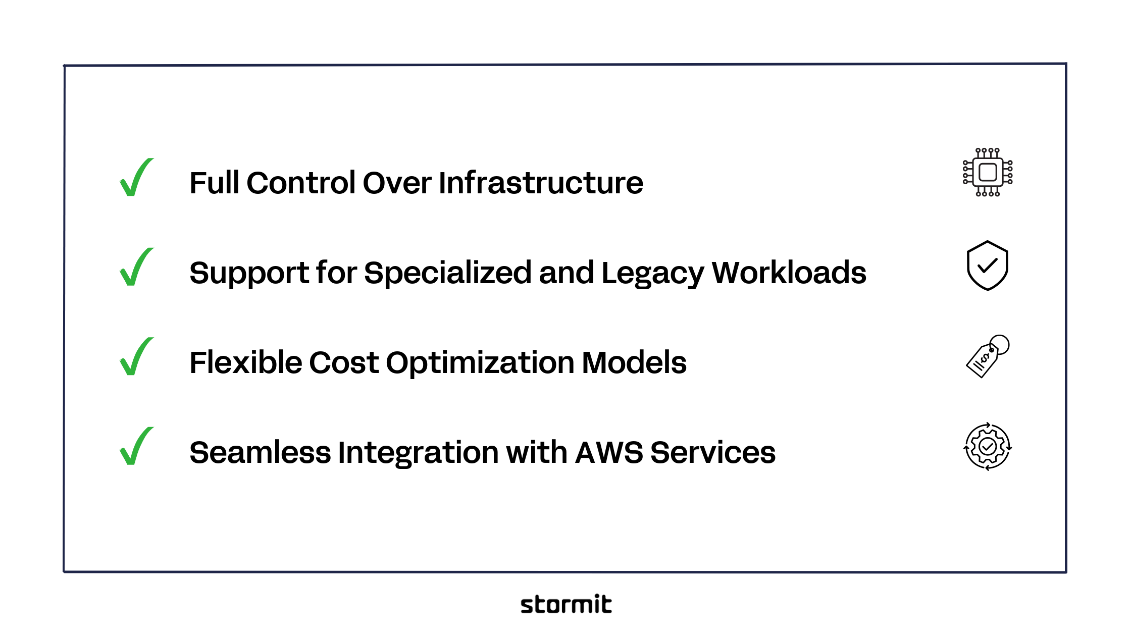 Benefits of Amazon EC2