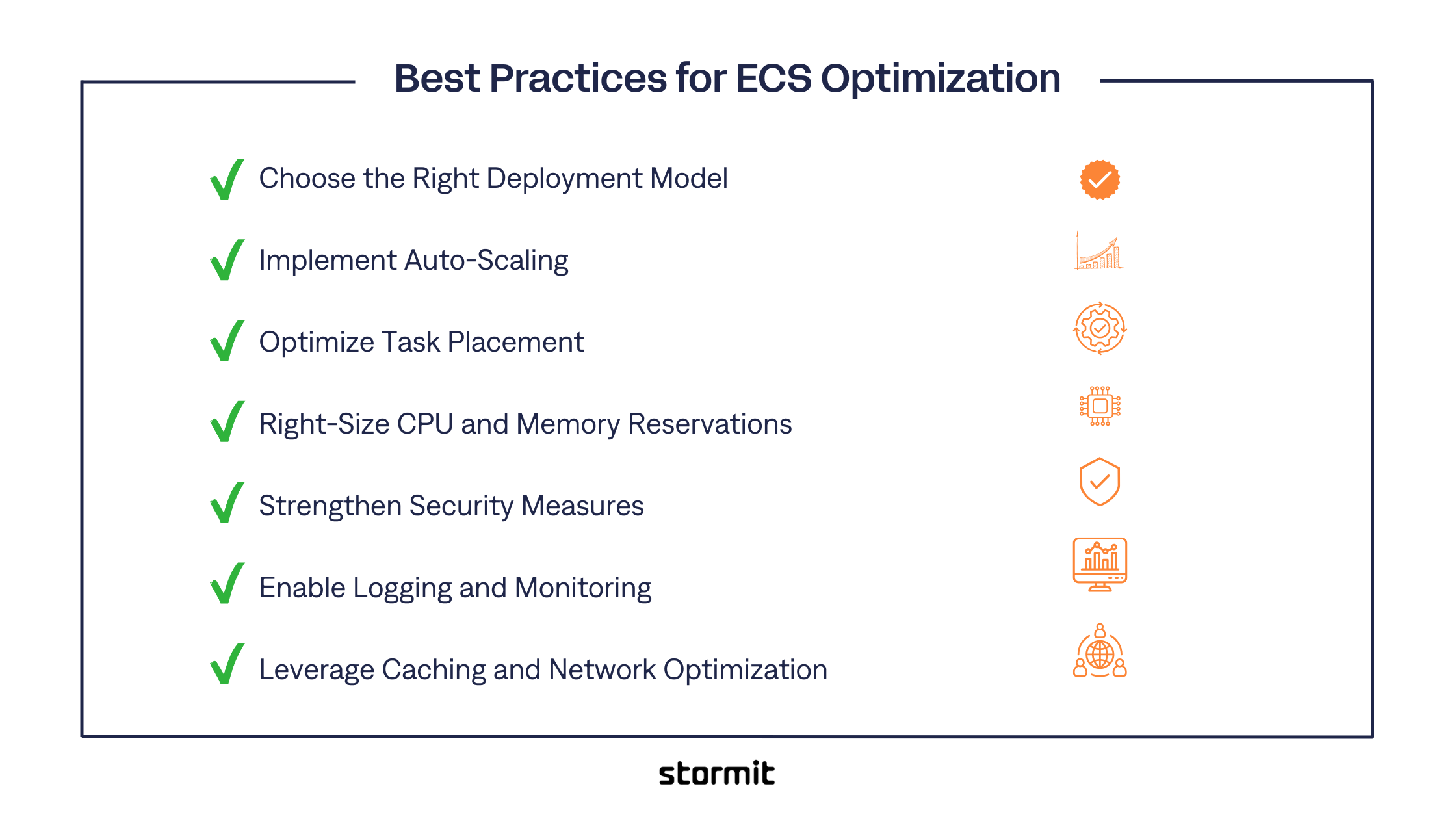 Best Practices for ECS Optimization